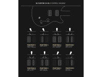 PRS SE Custom 24-08 Charcoal Cherry Burst PRS SE Custom 24-08 Charcoal Cherry Burst